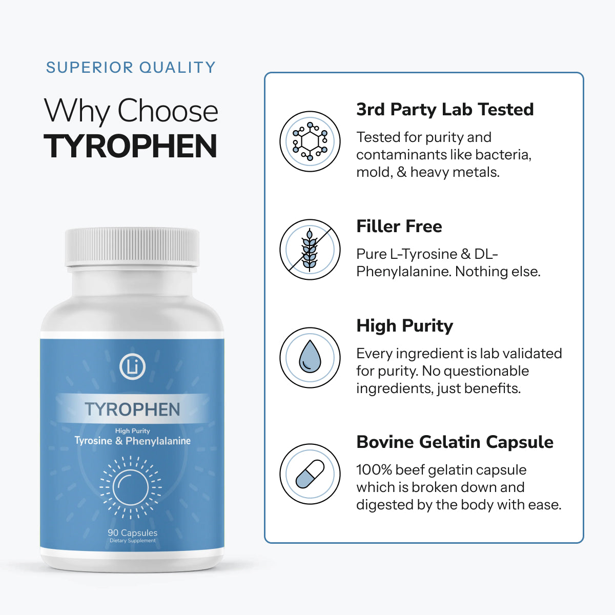 TyroPhen
