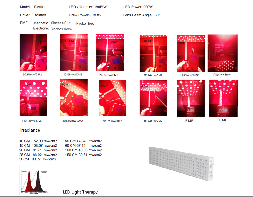 LifeBlud Relax Red Light Therapy Red and Infrared Light Canada Low EMF Low Flicker