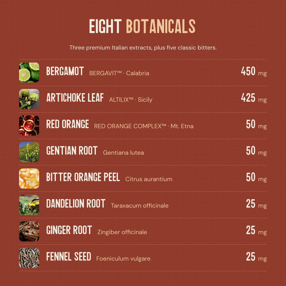 The eight botanicals in Amaro: bergamot 450 mg, artichoke leaf 425 mg, red orange 50 mg, gentian root 50 mg, bitter orange peel 50 mg, dandelion root 25 mg, ginger root 25 mg and fennel seed 25mg.