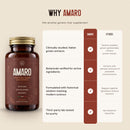Chart comparing Amaro with other liver supplements: Amaro uses clinically studied Italian-grown extracts, botanicals verified for active ingredients, historical wisdom combined with modern science, and third-party lab testing for purity