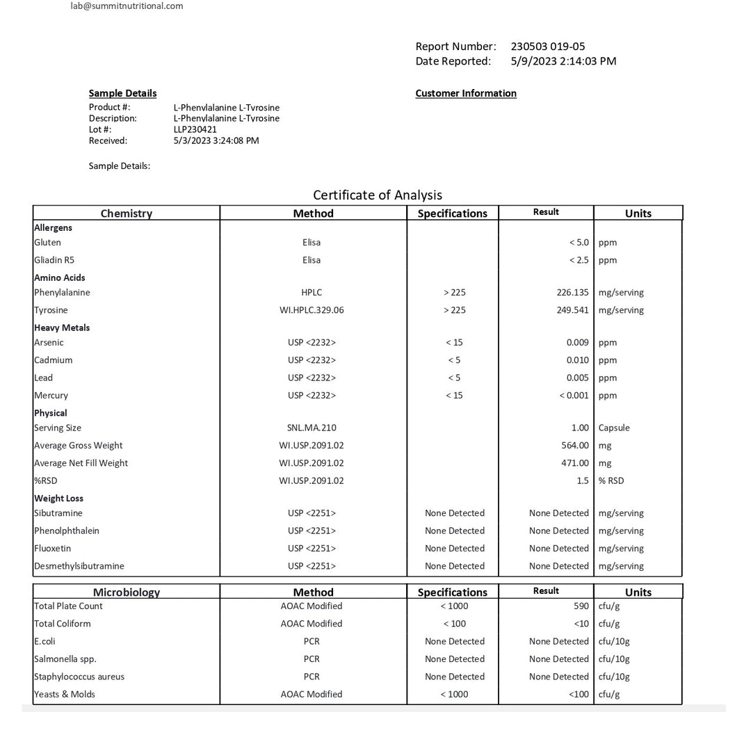 TyroPhen (CLEARANCE! EXP 04/25)