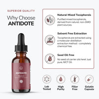 Antidote v2